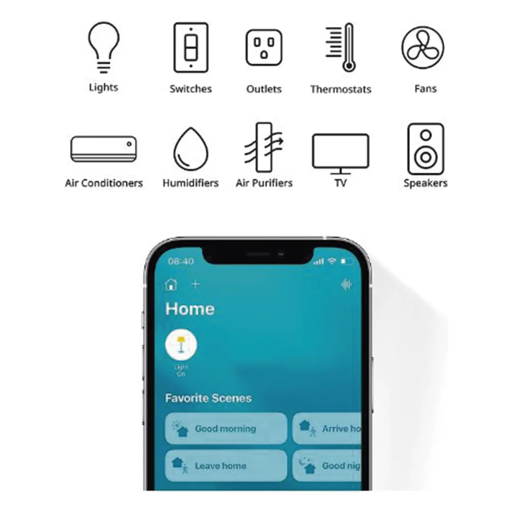KIT Adaptador para tomacorriente PlugIn inalámbrico incluye 4 piezas – vista 5