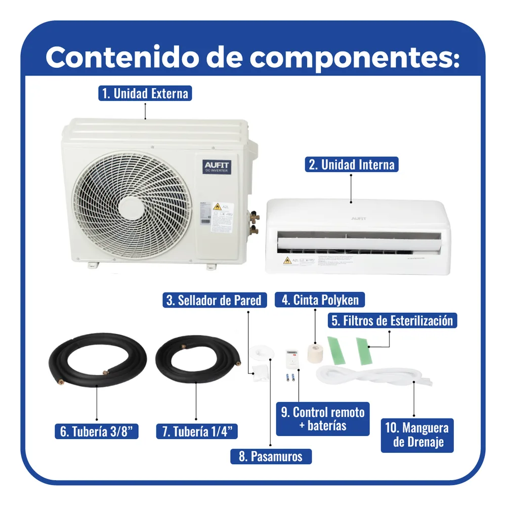 Minisplit WiFi Inverter / SEER 20 / 12,000 BTUs ( 1 TON ) / R32 / Frío y Calor / 110 Vca / Filtro de salud / Compatible con  Alexa y Google. – vista 7