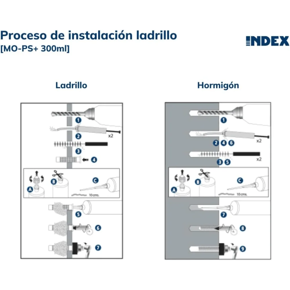 Resina de Polyester sin Estireno para Cargas Medias para Fijaciones en Hormigón no Fisurado y Mampostería / Curado Rápido  / Contenido 300ml. – vista 4