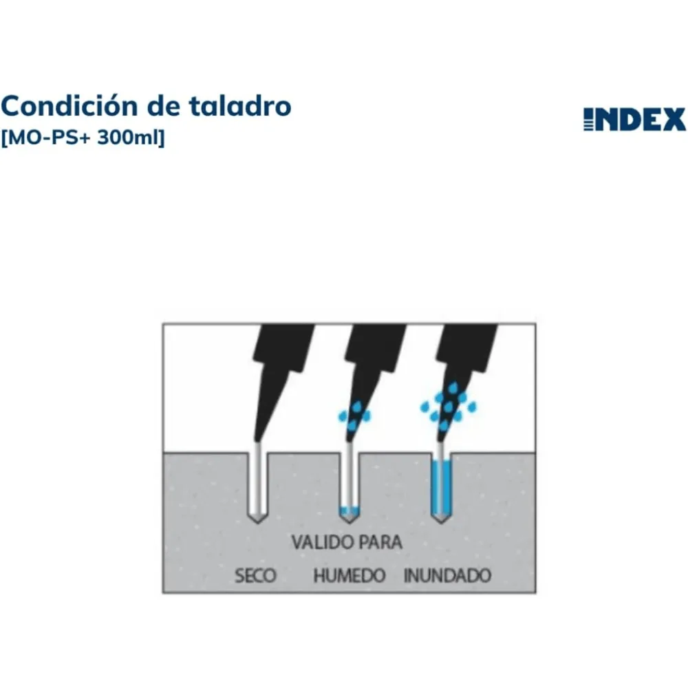 Resina de Polyester sin Estireno para Cargas Medias para Fijaciones en Hormigón no Fisurado y Mampostería / Curado Rápido  / Contenido 300ml. – vista 5