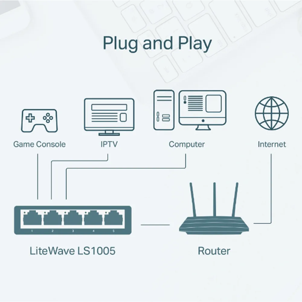 Switch para escritorio 5 puertos 10/100Mbps – vista 6